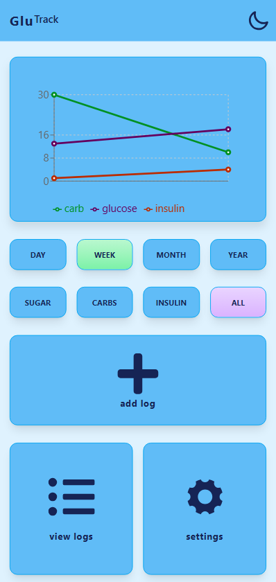 GluTrack Screenshot 2