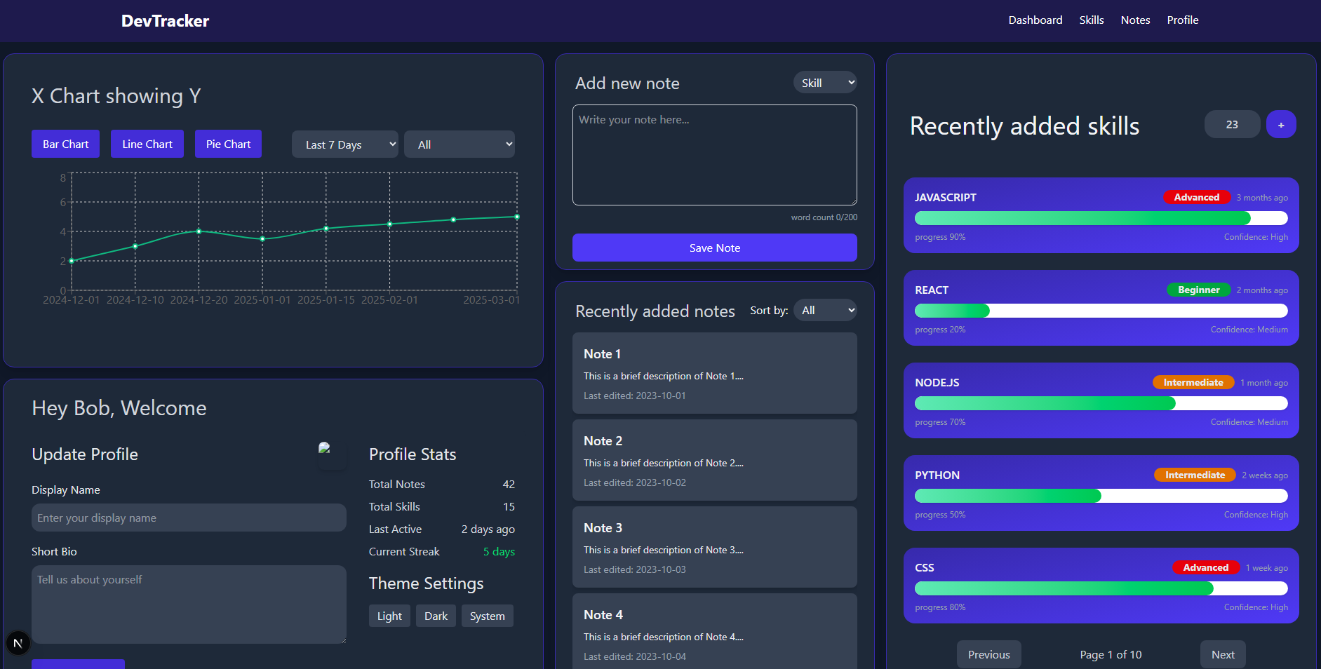 DevTracker